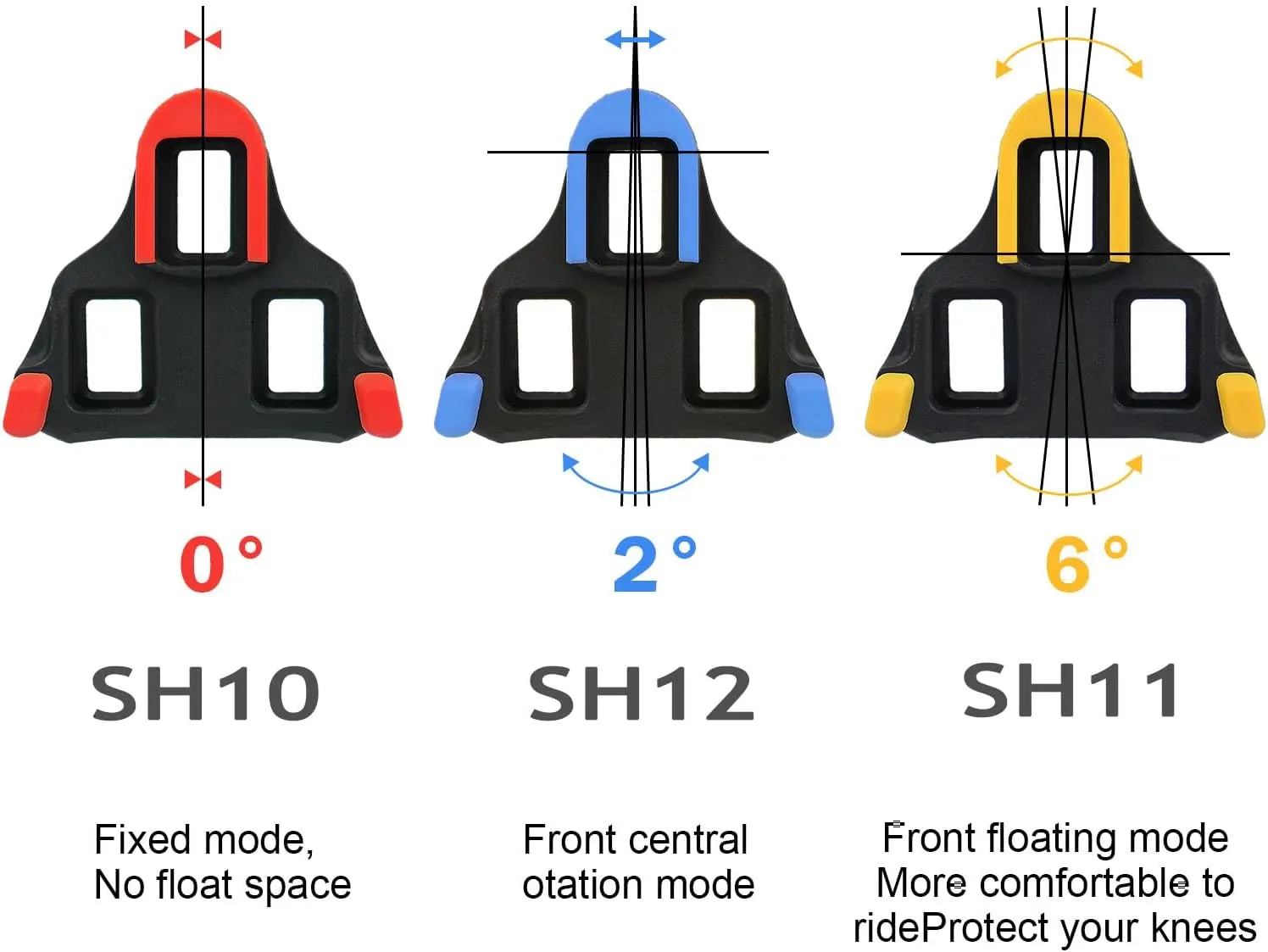 Thinvik Road Bike Cleats for Shimano SPD-SL Locking Cycling Pedals Cleat for Shimano SH10 SH11 SH12 System Shoes